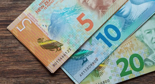 Dolar nowozelandzki pod presją, rynek w kluczowym punkcie