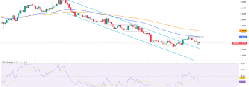 NZDUSD czeka na impulsy z USA i Nowej Zelandii