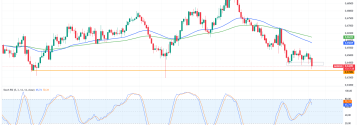 PKB Australii poniżej prognoz - AUDUSD przebija wsparcie