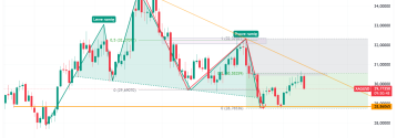 Srebro traci ponad 2%