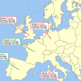 Mapa PMI dla usług w Europie <span> Źródło: TMS <span>