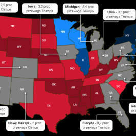 Ostatnie sondaże dla swing states. <span> Źródło: Bloomberg
