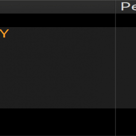 Seria danych z Chin opublikowanych 7-9 XII; Źródło: Bloomberg