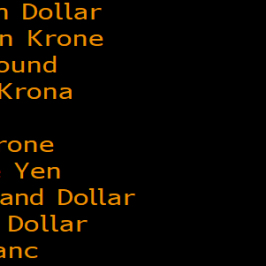 Zmiana wartości walut z grona G10 względem USD. Źródło: Bloomberg.