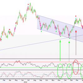 Wykres dzienny kursu USD/CHF (z raportu z 18.06.2013)<span>Źródło:BLOOMBERG<span>