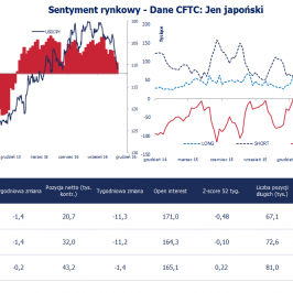JPY