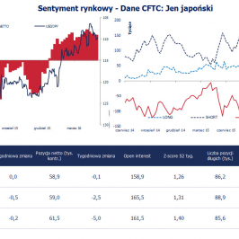 JPY