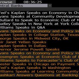 Kalendarz wystąpień członków FOMC. Źródło: Bloomberg 