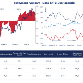 JPY