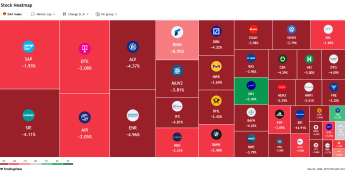 DAX traci ponad 3,3%