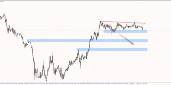 GBP/USD: grawitacji nie oszukasz