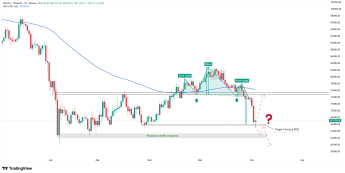 Wykres dzienny Bitcoina do Tethera (USDT), źródło: TradingView Bitcoin: Czas na odbicie, czy dalszą przecenę?