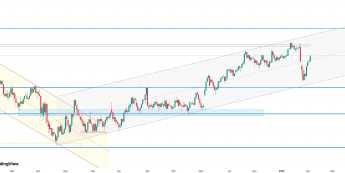 Jen sukcesywnie coraz słabszy