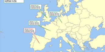 Mapa odczytów usługowego PMI w Europie <span> Źródło: TMS <span>