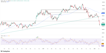Odbicie Bitcoina po ponad 20% przecenie nie zmienia obrazu rynku