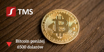 Bitcoin poniżej 6500 dolarów