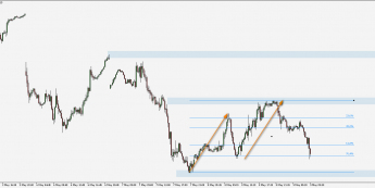 DAX: 12050 pkt jak magnes