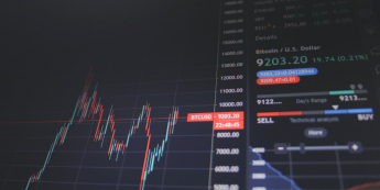 Przegląd techniczny: Złoto, AUD/USD