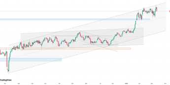 Rosnące oczekiwania na podwyżkę stóp procentowych w Australii wspierają AUD-a