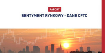 Sentyment rynkowy - dane CFTC