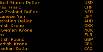 Odchylenie REER od średniej z 10 lat<span>Źródło:Bloomberg<span>