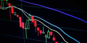 Poranny przegląd techniczny: Złoto, NZD/USD