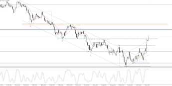EUR/USD: kurs najwyżej od lipca