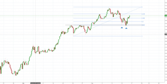 OIl WTI: ropa rozpoczyna kolejny impuls wzrostowy