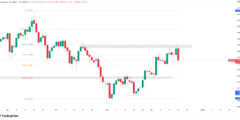 Funt traci po danych z UK