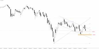 DAX: powrót do kanału spadkowego