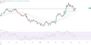 Walka o wybicie oporu EURUSD