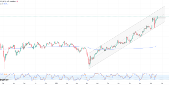 Takaichi blisko urzędu premiera Japonii. Nikkei z nowym rekordem