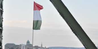 Dane na temat średniej płacy na Węgrzech; kurs EUR/HUF od 2011 roku w obrębie kanału trendu wzrostowego