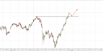 FTSE100: historyczne szczyty