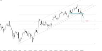 DAX: spadki prawie 2 proc. !