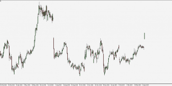 Start Wall Street: 23 IV - Twitter rośnie ponad 10 proc.