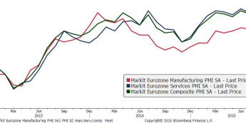 PMI z Eurolandu z marginalnym wpływem na euro