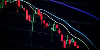 Wall Street: wysoka awersja do ryzyka