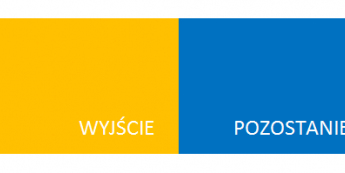 Sytaucja nadal daleka od jasności