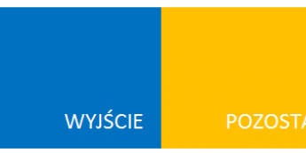 Źródło: Bloomberg