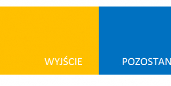 Brexit wciąż górą