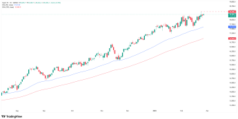 IBEX zbliża się do ATH
