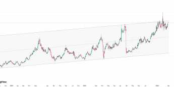 Metale bazowe rosną w cieniu niepewności taryfowej USA