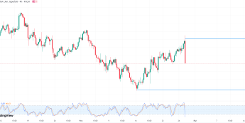 Jen mocno zyskuje po wyborze Ishiby. USD/JPY mocno spada do 143,00