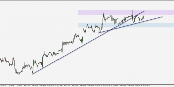 DAX: ponownie blisko 12350