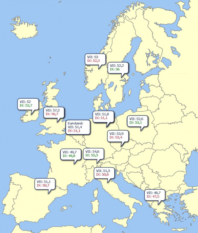 <span>PMI w Europie<span><span>Źródło: Markit Economics, opracowanie własne<span> PMI w Europie