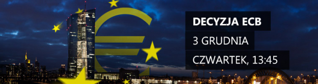 Wielka Relacja z posiedzenia ECB w TMS Nonstop!