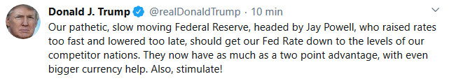 Trump atakuje Fed, znowu