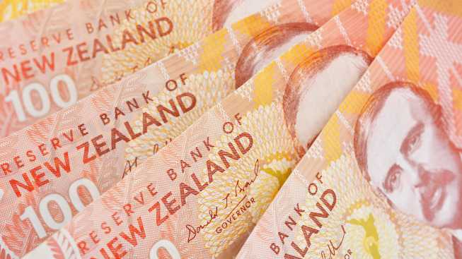 RBNZ Dollar - primepair.com