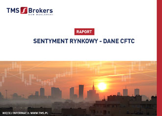 Sentyment rynkowy - dane CFTC